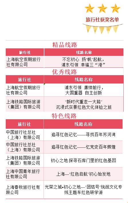 獲獎名單.jpg
